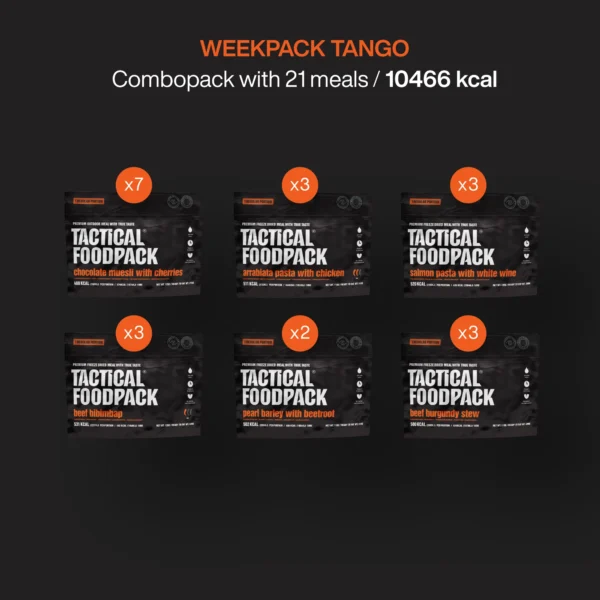 Weekpack Tango contents