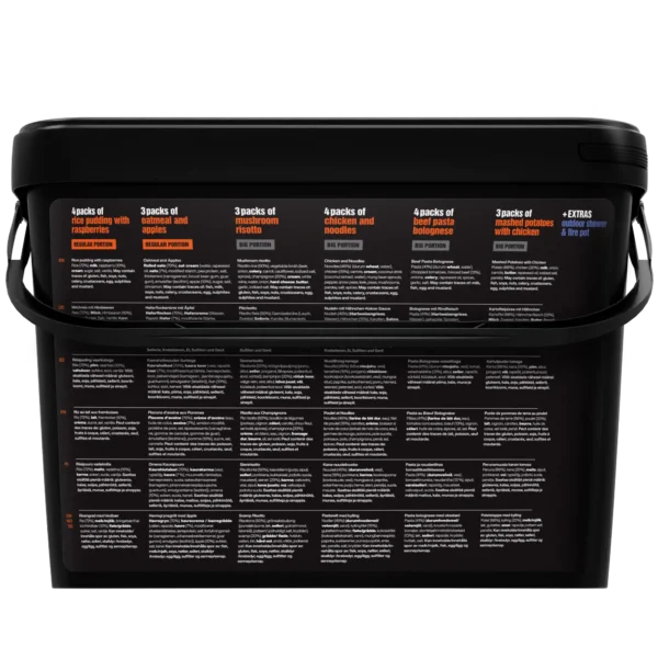 Weekpack-Mike-food-supply-Back